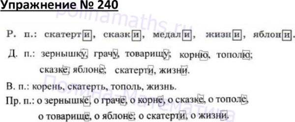 Русский 4 класс упр 240. Зернышко Грач корень сказка скатерть Тополь товарищ жизнь яблоня. Зернышко Грач корень сказка. Слова с корнем Грач. Русский язык 4 класса страница 113 номер 240.