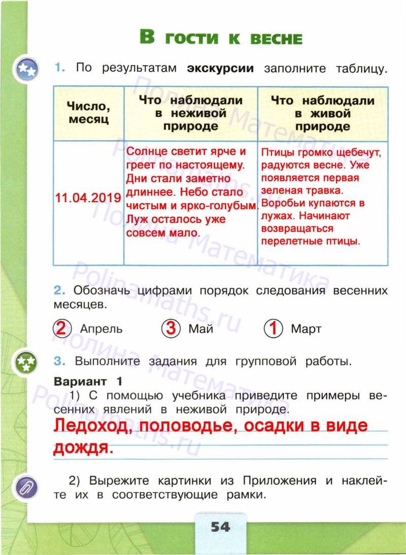 Стр 54 окружающий мир 2 класс рабочая. По результатам экскурсии заполни таблицу. По результатам экскурсии заполни таблицу окружающий мир 2. По результатам экскурсии заполни таблицу окружающий. По результатам экскурсии заполните.