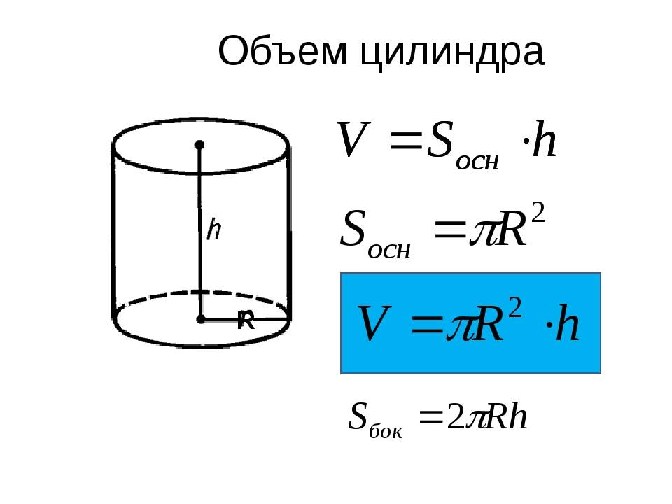 Высота цилиндрической бочки. Формула вычисления объема цилиндра. Как определить вместимость цилиндра. Как посчитать объем цил. Как вычислить объем ёмкости по высоте и диаметру.