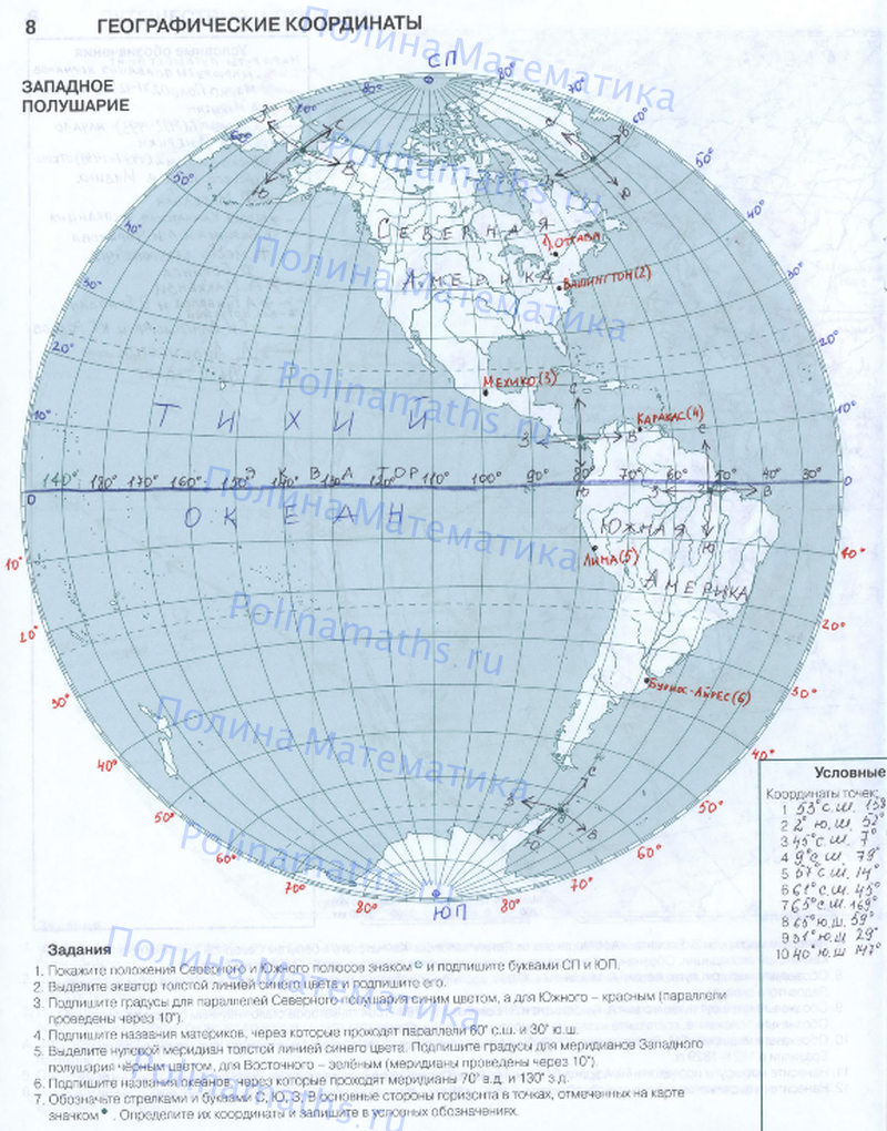 Контурная карта 6 класс география сферы. Контурная карта 6 класс география Душина Летягин.
